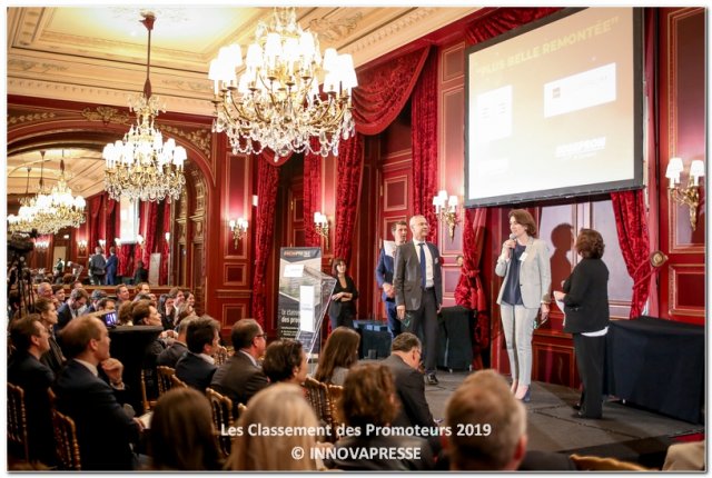 Le Classement des Promoteurs 2019