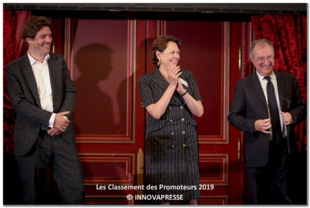 Le Classement des Promoteurs 2019